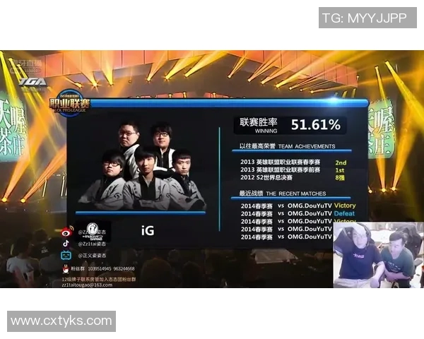 赛后复盘IG与EDG精彩配合分析与战术解读