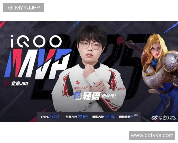 青年赛中JDG展现出卓越耐力表现的深度分析与点评