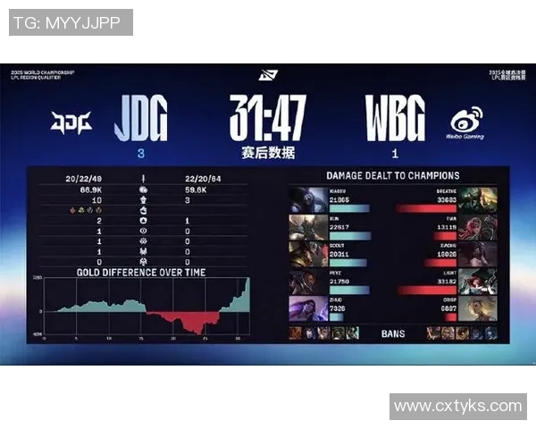 JDG在CSGO比赛中经验排名创新高助力S15电竞赛事精彩纷呈