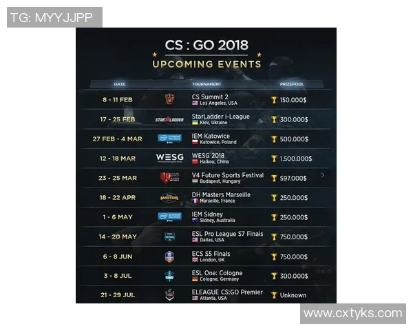 电竞实时数据分析显示CSGO技术排名TES创新高引发行业关注与讨论