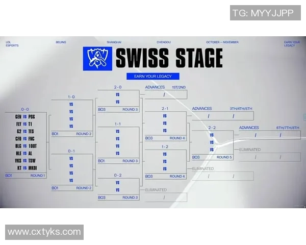 V5与BLG在S15电竞总决赛中的团队协作分析与战术解读