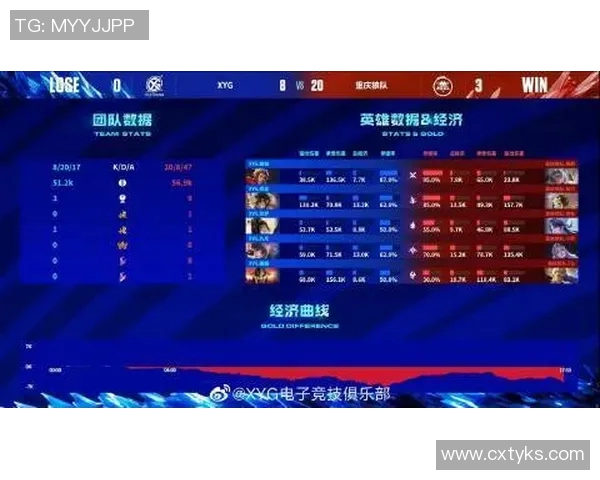 电竞比分解析王者荣耀TES战队转型之路与未来展望