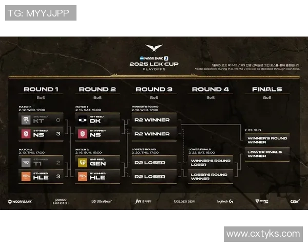 S15LOL比分CSGO心理素质排行榜揭晓WE荣登第六名展现强大心理素质