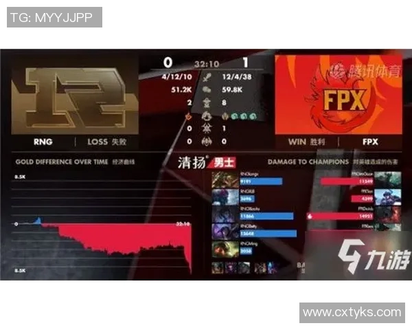 深入解析S15LOL比分与CSGO热点背后FPX的运营策略与发展动态