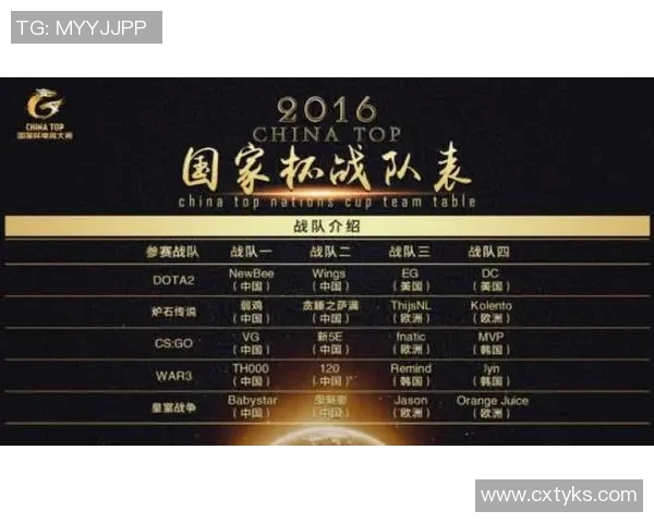 电竞比分权威发布DOTA2意识实力榜单全新解读与分析助你掌握游戏动态 电竞比分权威发布DOTA2意识实力榜单全新解读与分析助你掌握游戏动态