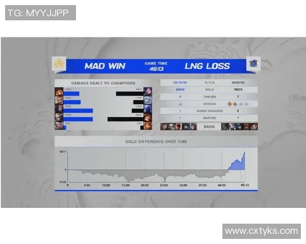 电竞数据英雄联盟技术排行榜发布TES战队排名第八引发热议 电竞数据英雄联盟技术排行榜发布TES战队排名第八引发热议