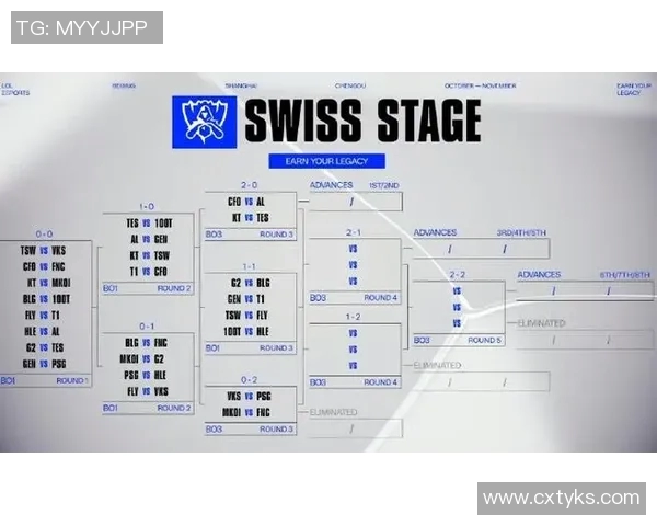 esports最新数据探寻英雄联盟IG战队的默契配合与战术策略揭秘