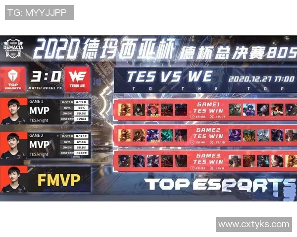 esports最新数据全球总决赛特别报道WE的转型之路 esports最新数据全球总决赛特别报道WE的转型之路