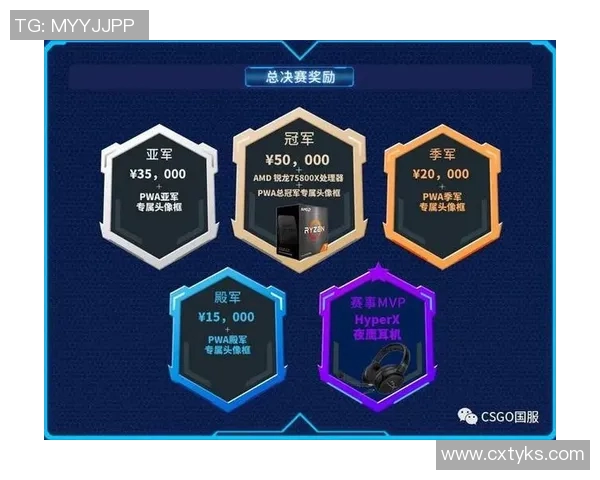 esports数据深入分析BLG在CSGO赛事中的运营策略与市场表现