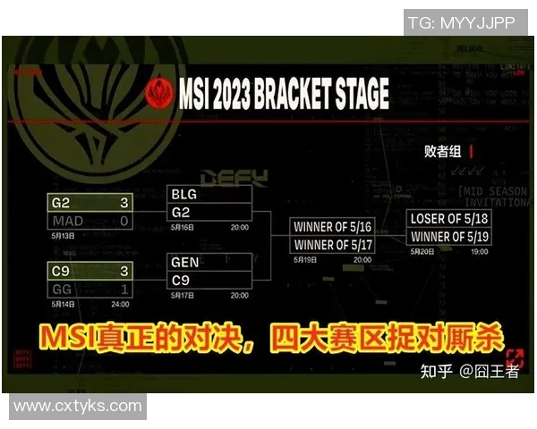 esports最新数据青年赛中BLG展现出惊人速度表现的深度分析与点评 esports最新数据青年赛中BLG展现出惊人速度表现的深度分析与点评